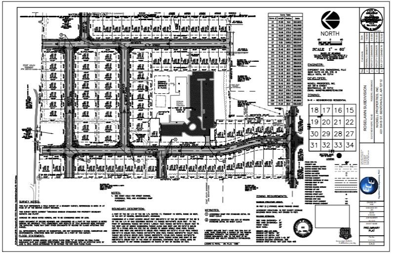 Listing view 3