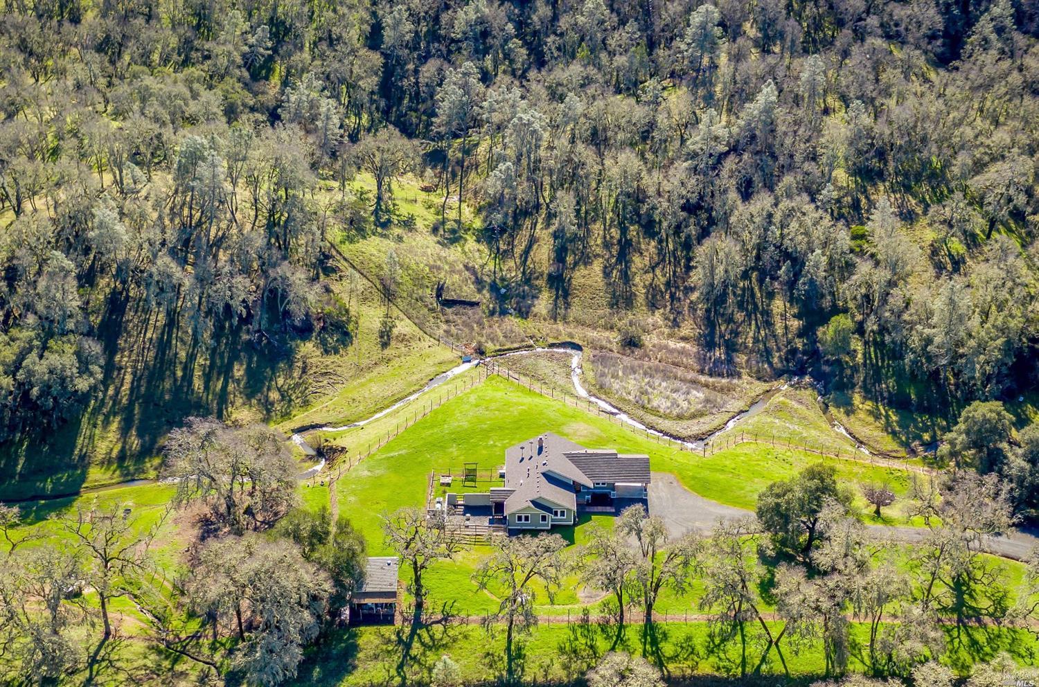 Property view