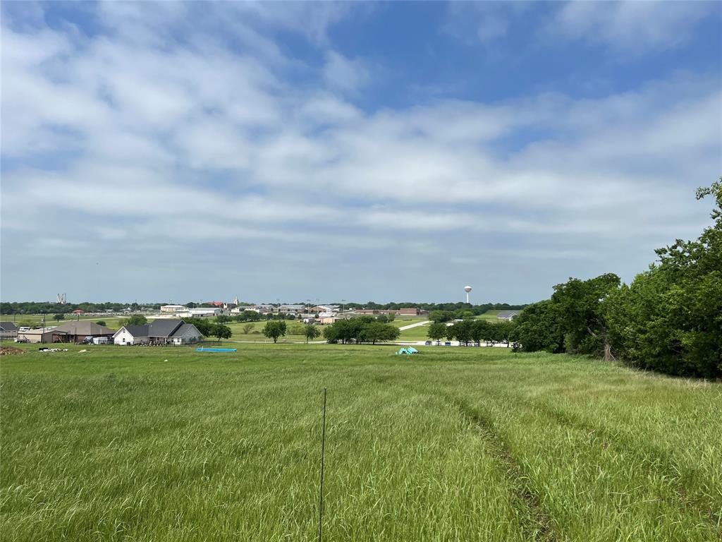 Listing view 3