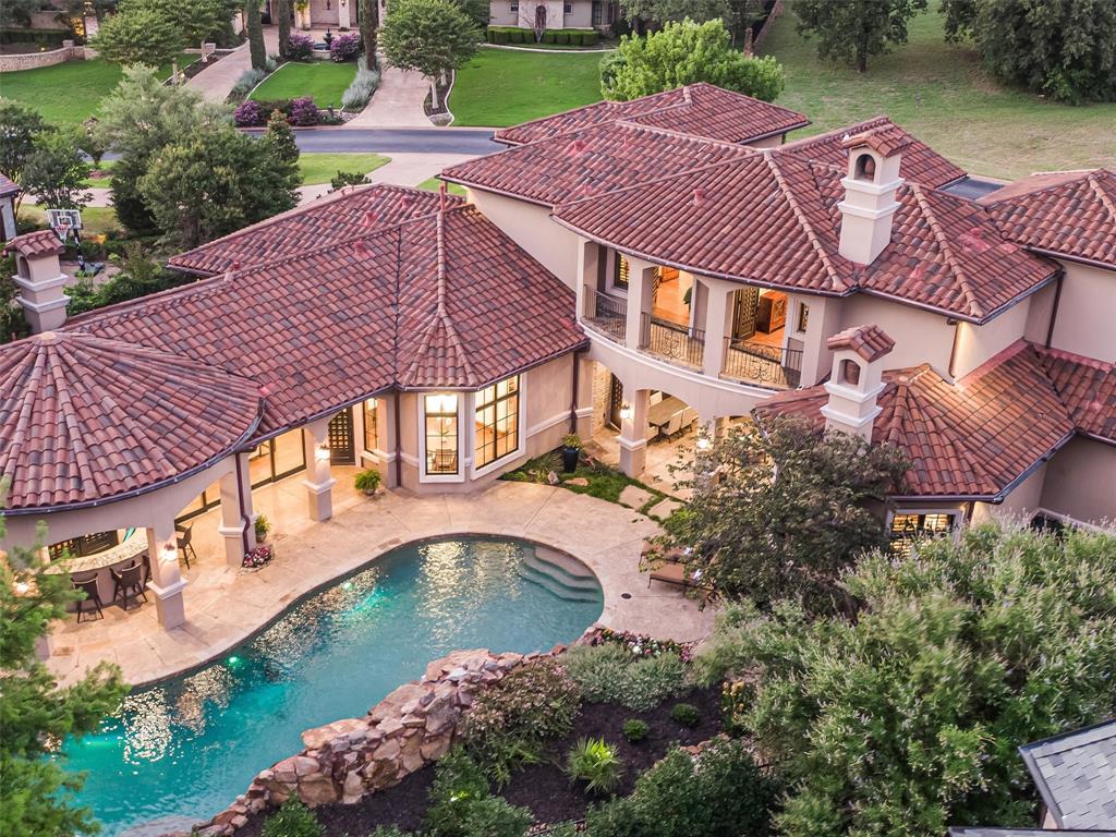 Property view
