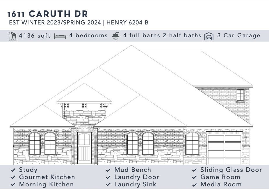 Gaming Properties: Drawing a Full House