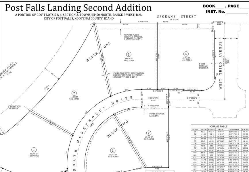 Listing view 2
