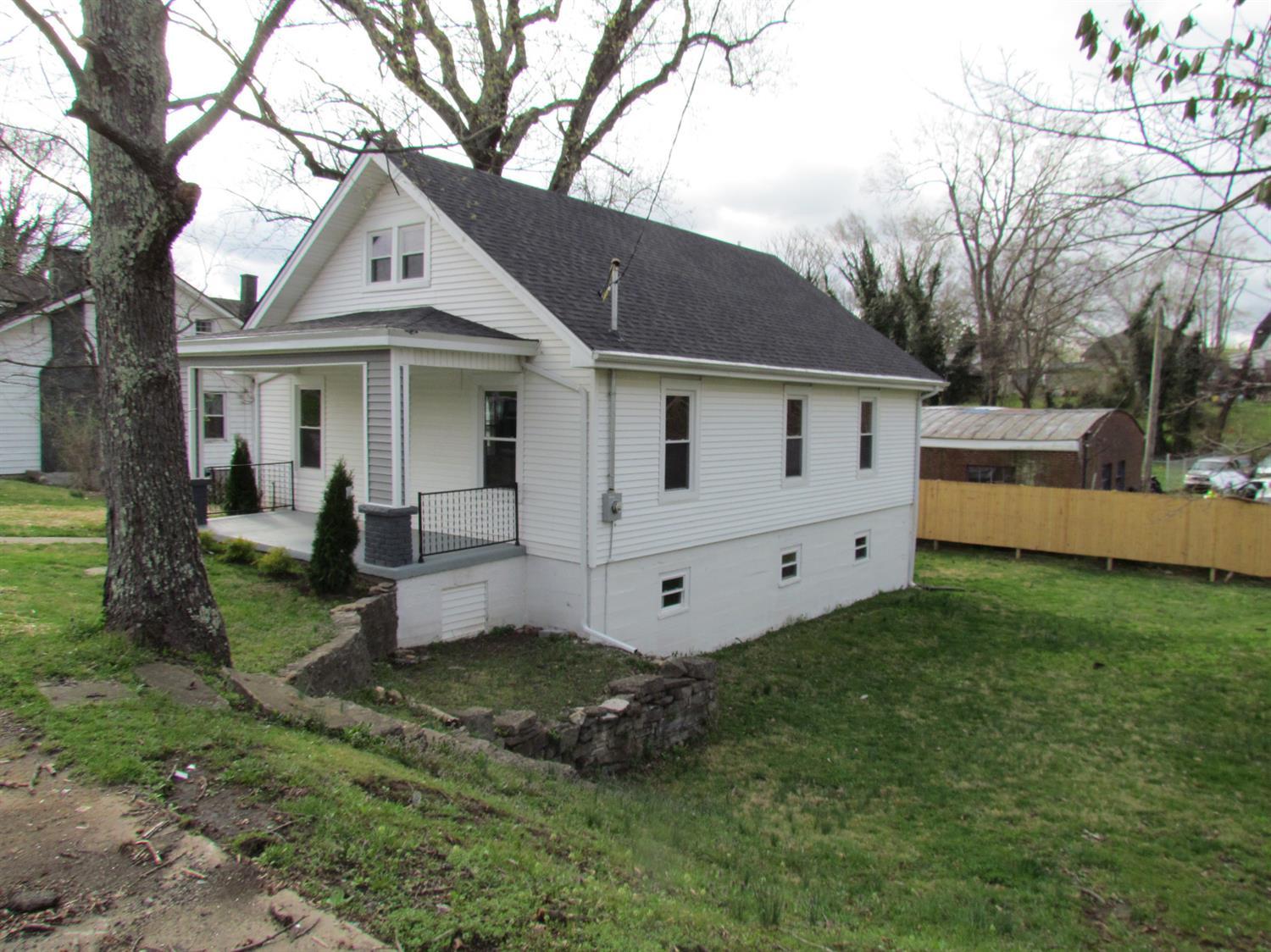 Property view