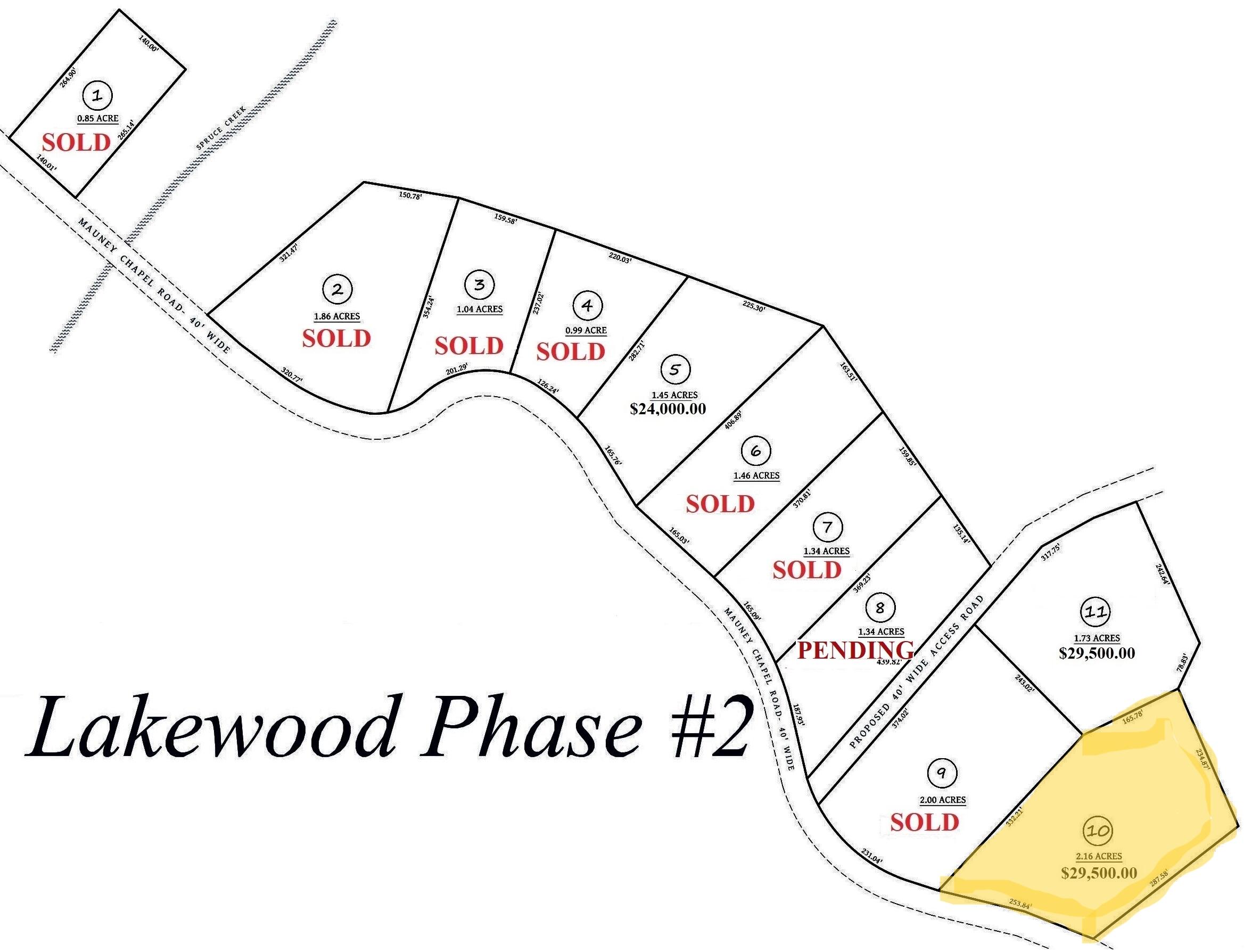 Listing view 2