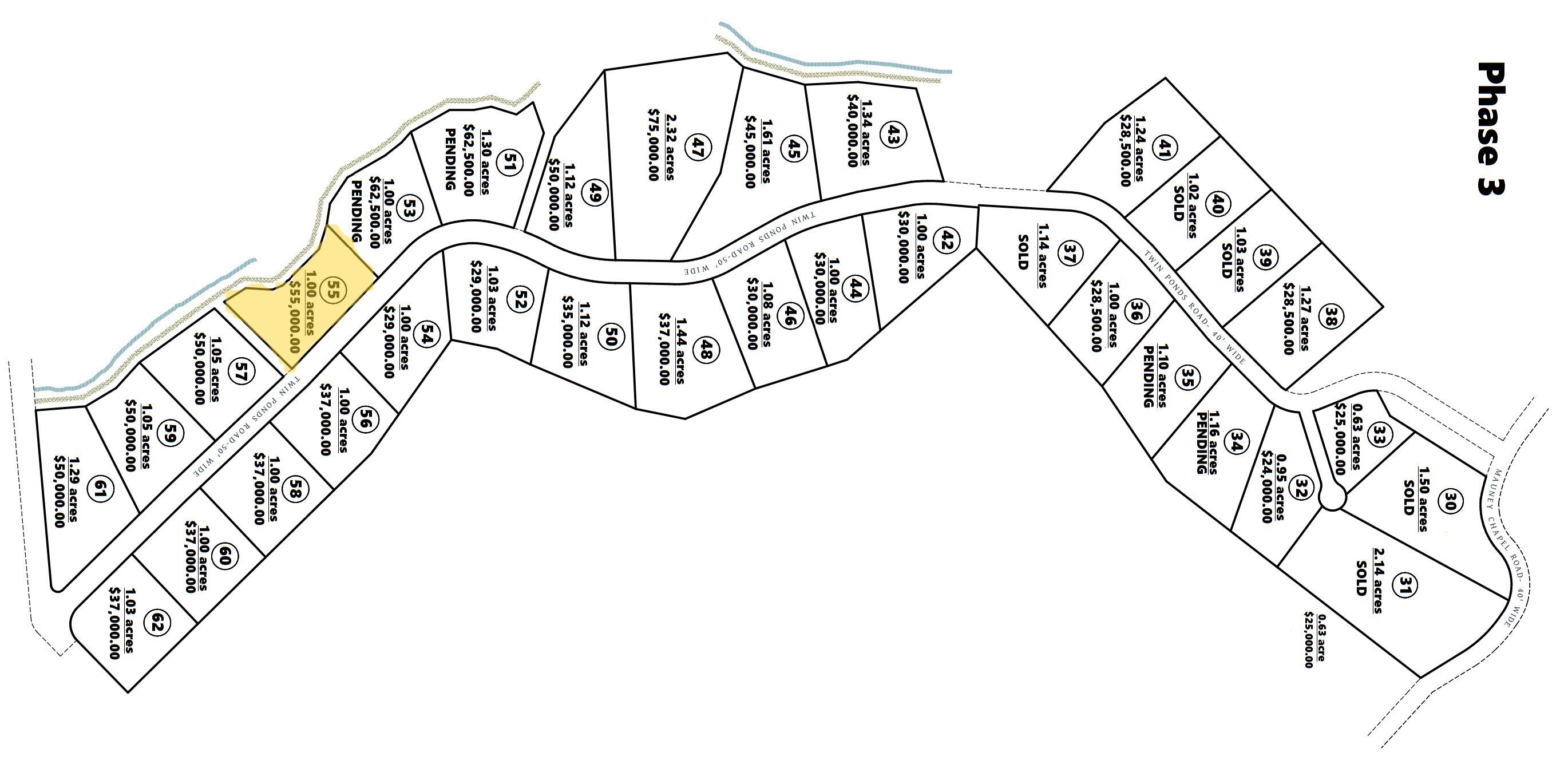 Listing view 2