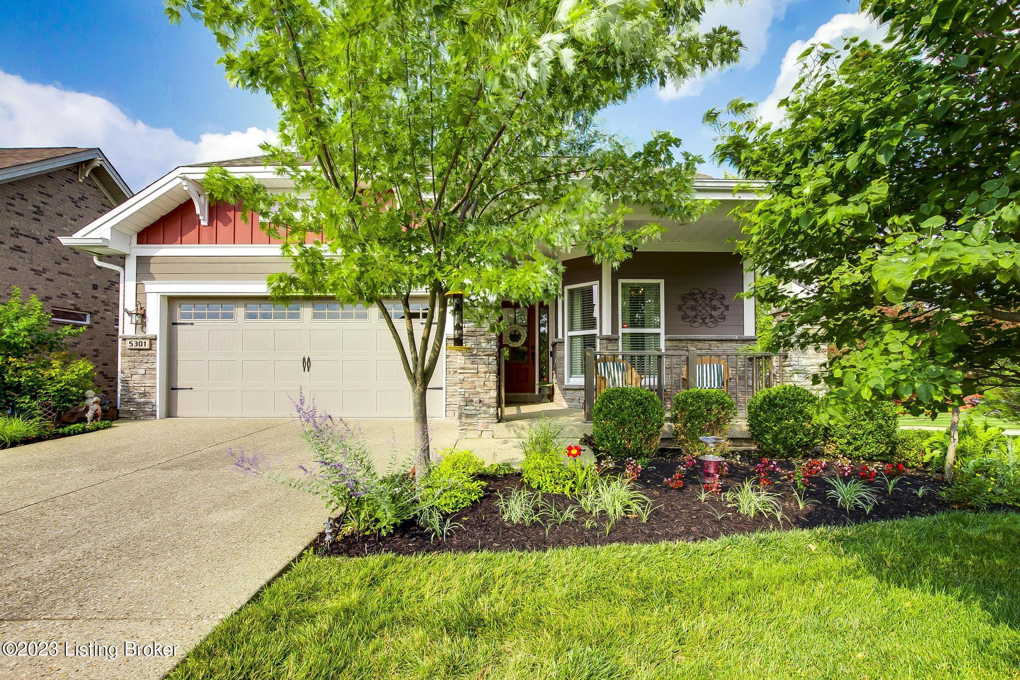 Property view