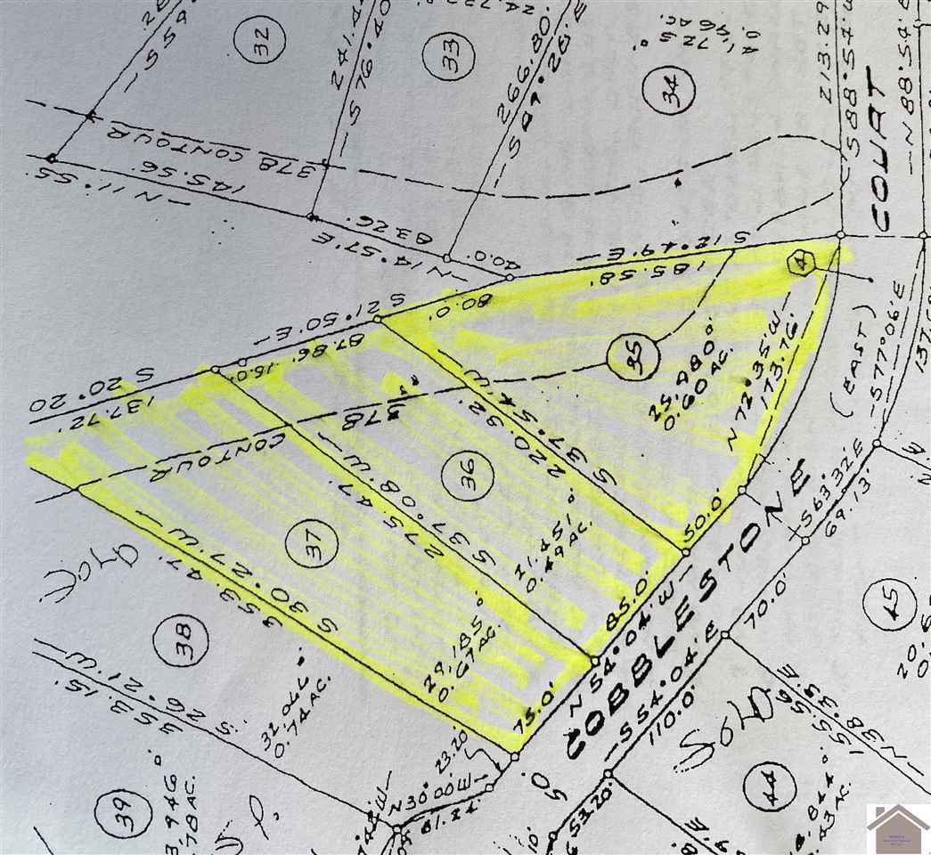 Listing view 3