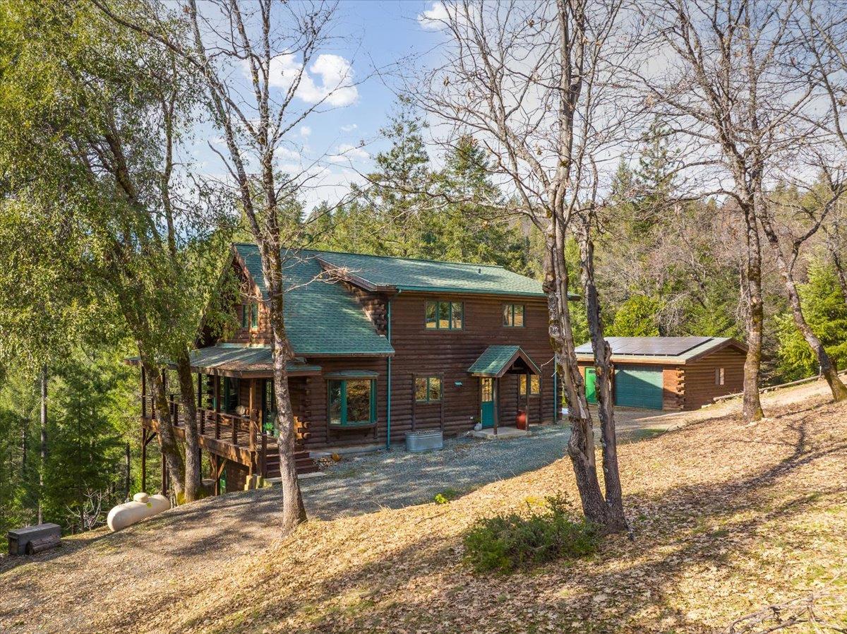 Property view