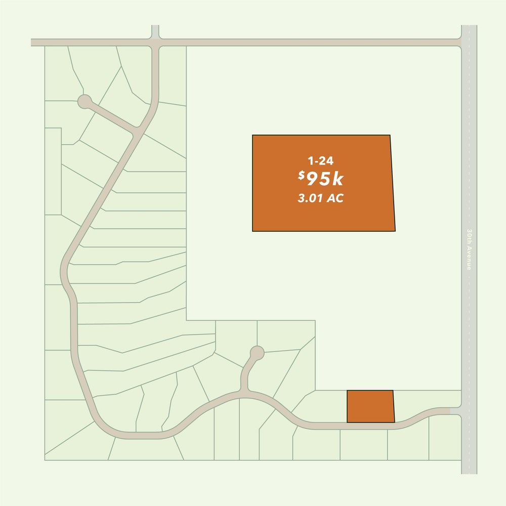 LT 24 BLK 1 Arbor Hills Subdivision, Kearney, NE 68847 MLS 20240830