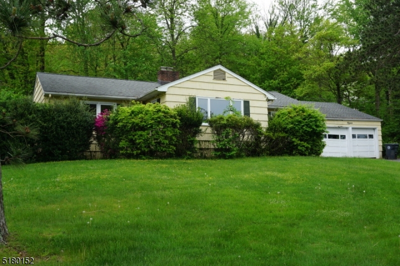 Listing view 2