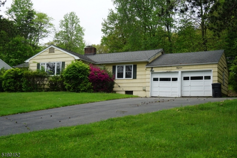 Listing view 3