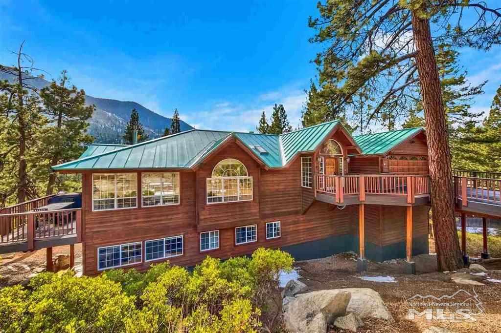 Property view
