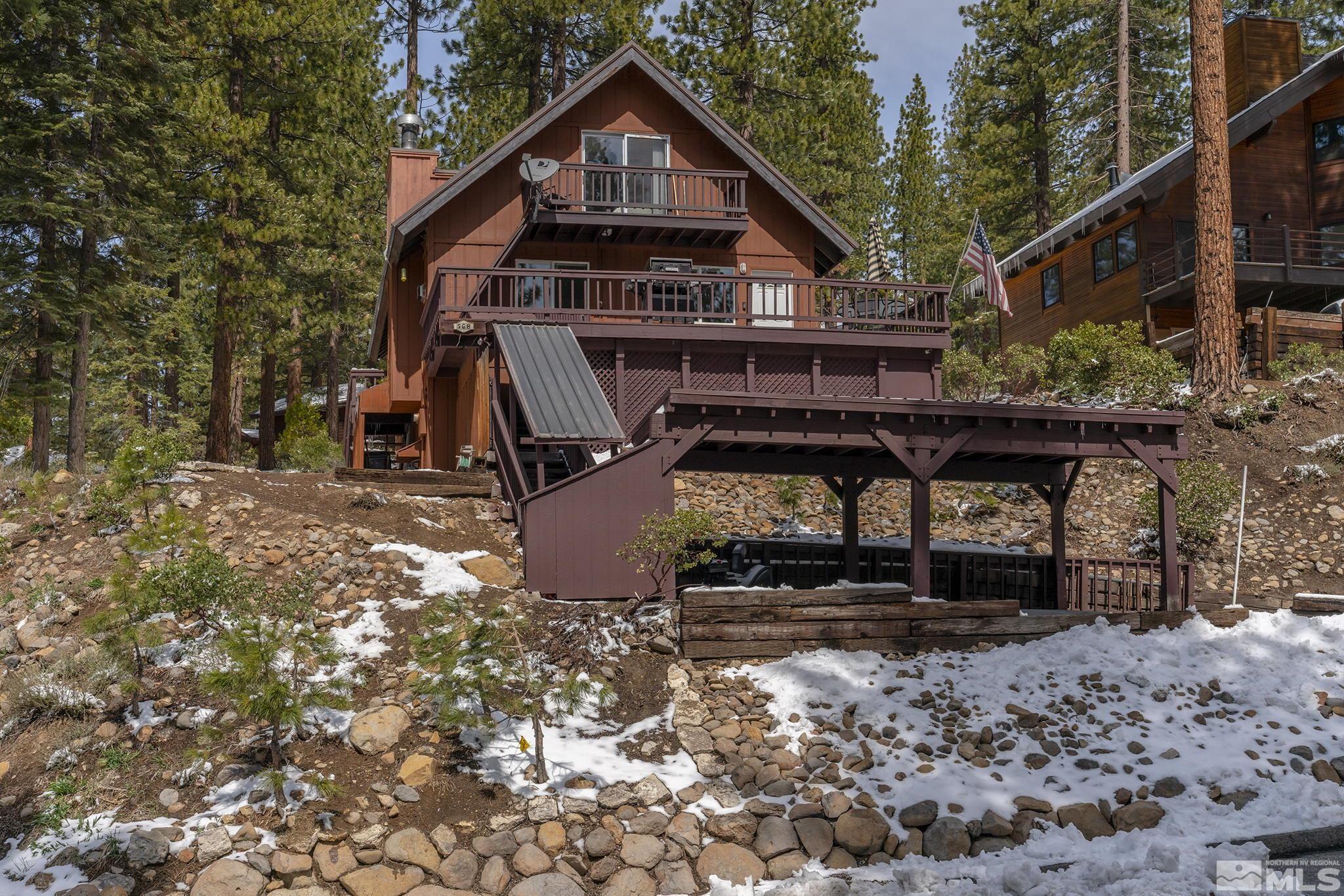 Property view