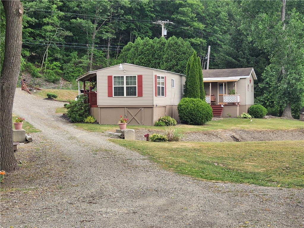 Property view