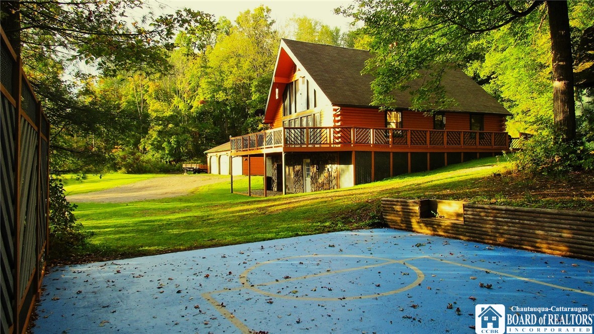 Property view