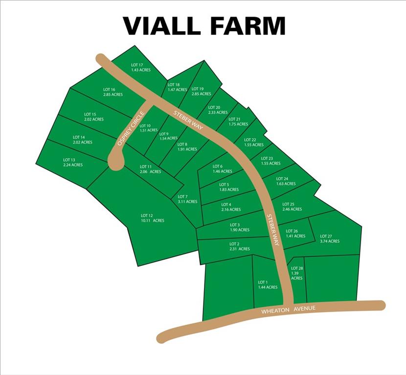 Listing view 3