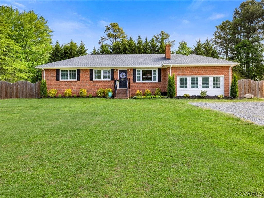 Listing view 2