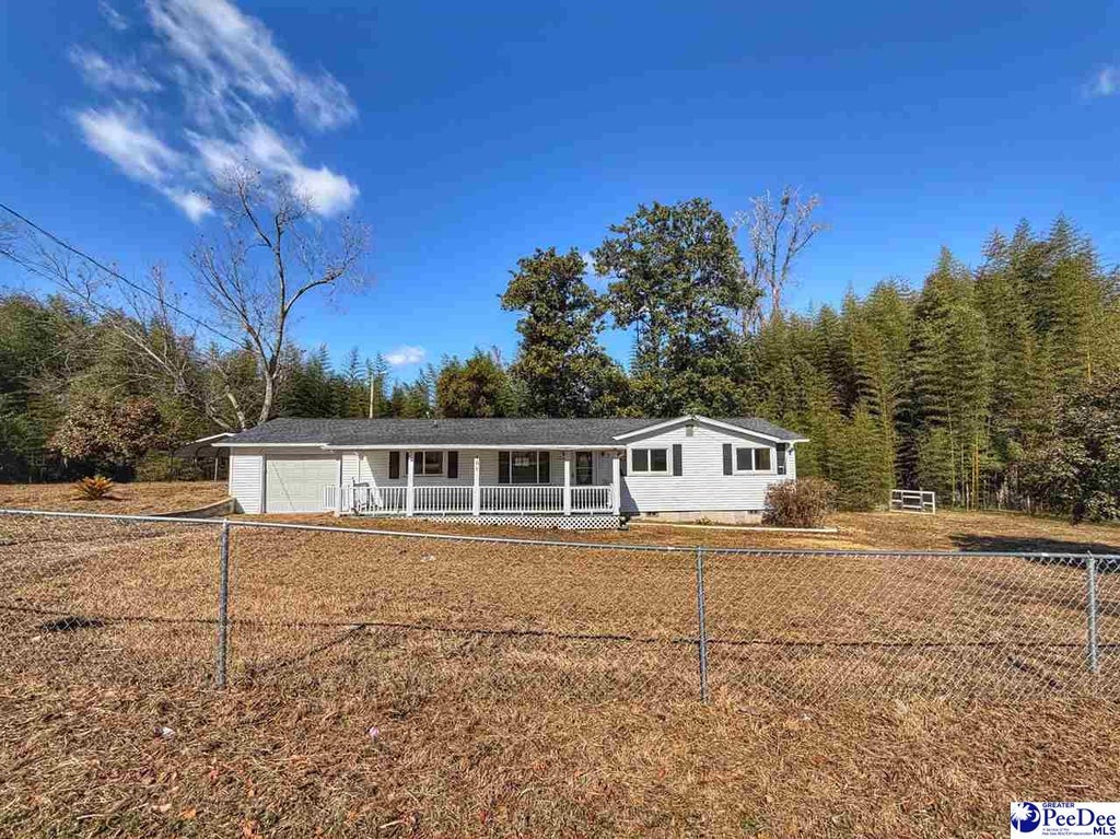 Listing view 2