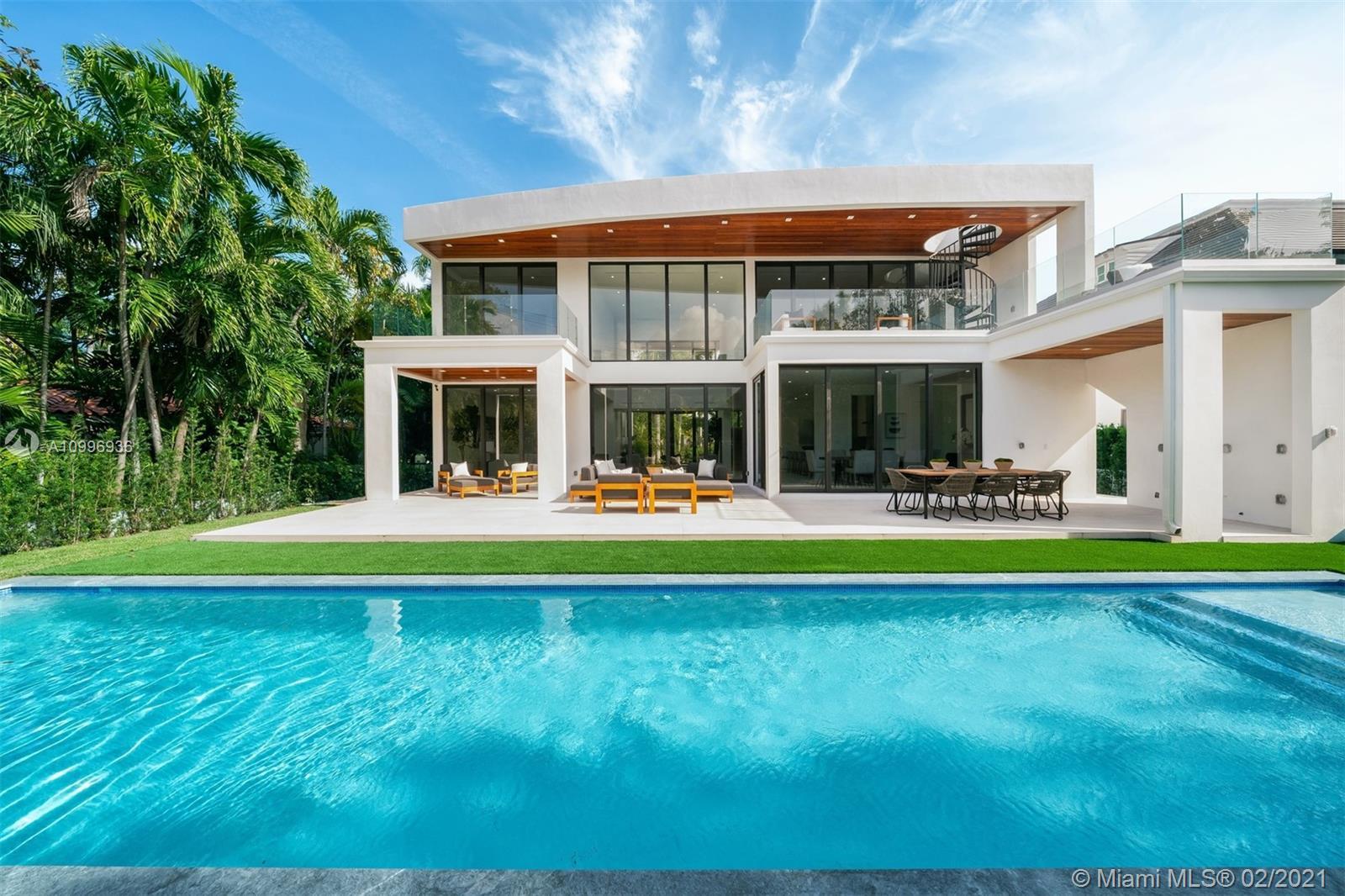 Property view
